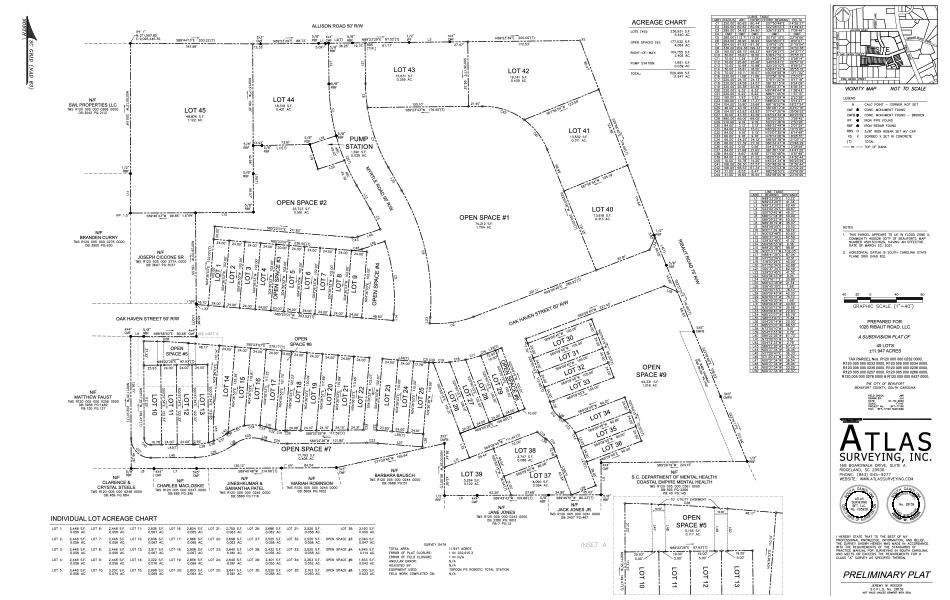 Beaufort Townhomes/Offices – Paragano Associates, Inc.